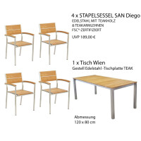Tisch SET 120 x 80 cm + 4 Edelstahl Sessel San Diego